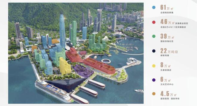 楼盘【深圳太子湾泓玺】最新在售详情分析！龙8国际电子游戏娱乐平台深圳湾海景豪宅(图6)