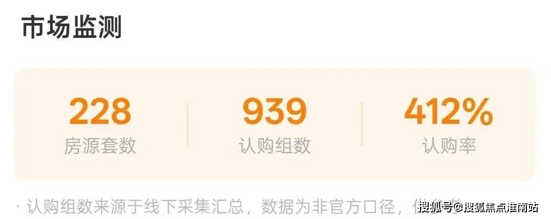 滨江楼盘评测_和集｜最新价格｜配套户型上海)翎翠滨江首页网站-2025翎翠(图2)