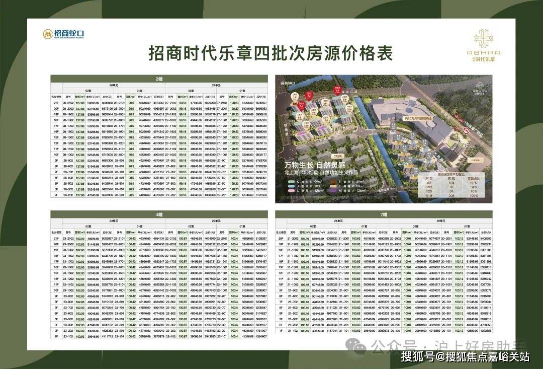 套户型 招商时代乐章()首页网站-2025楼盘评测_｜最新价格｜配套户型招商时代乐章(售楼处)首页网站-2025楼盘评测_售楼处｜最新价格｜配(图14)