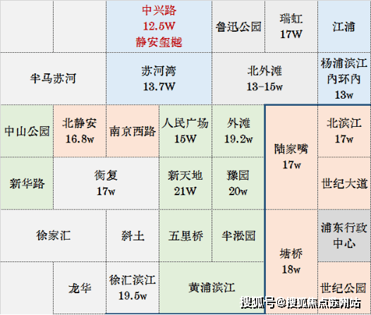价格 户型图-楼盘配套_容积率-小区环境_售楼处营销中心静安玺樾售楼处电话_(静安玺樾首页网站)-2025最新(图3)