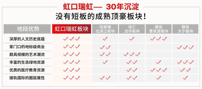 ：金茂璞元稀缺藏品奢宅范本！百度头条金茂璞元售楼处发布(图41)